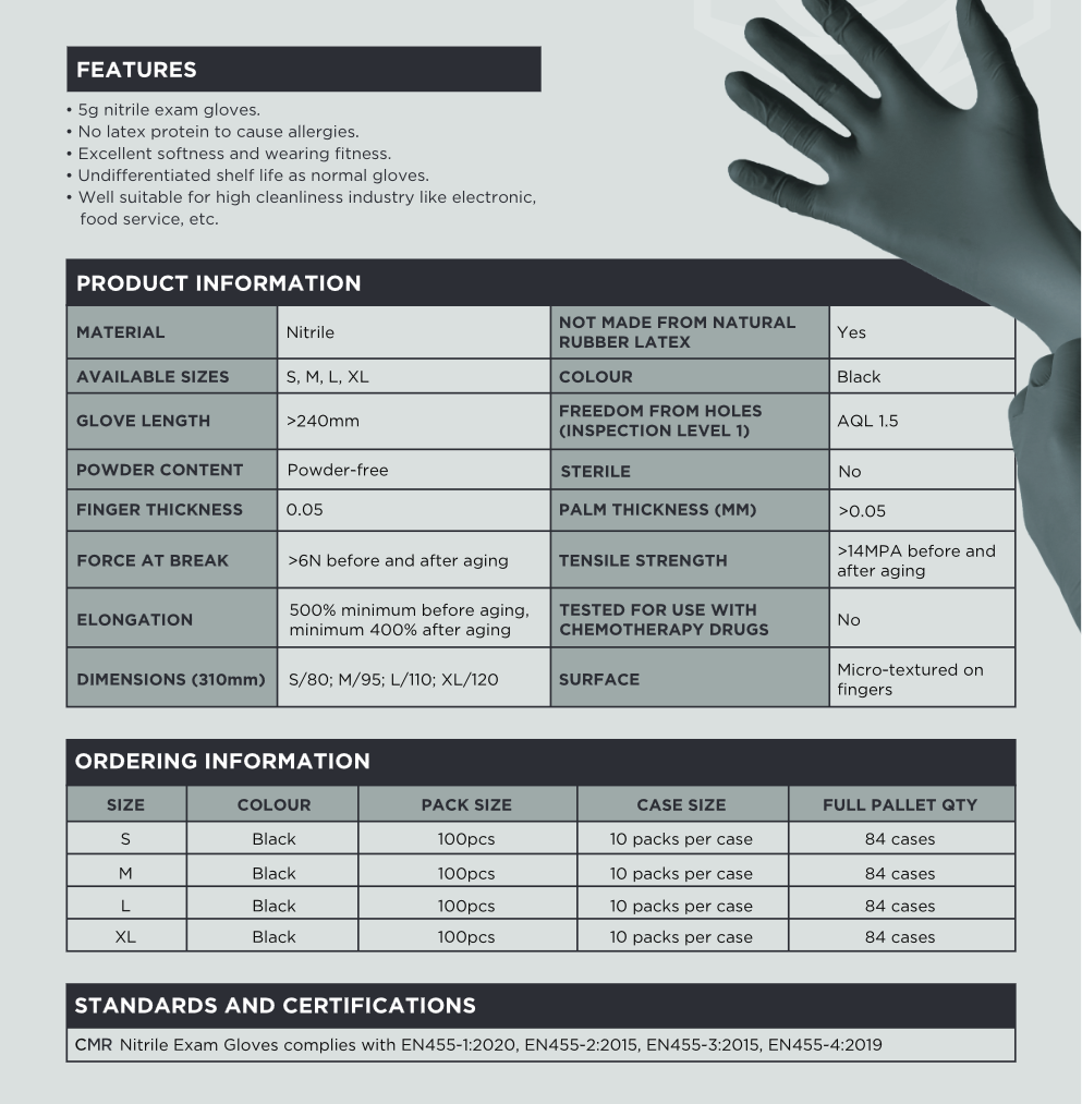 Guardian EXAMINATION 5mil Disposable | Black – Premium Protection & Precision Grip Nitrile Gloves