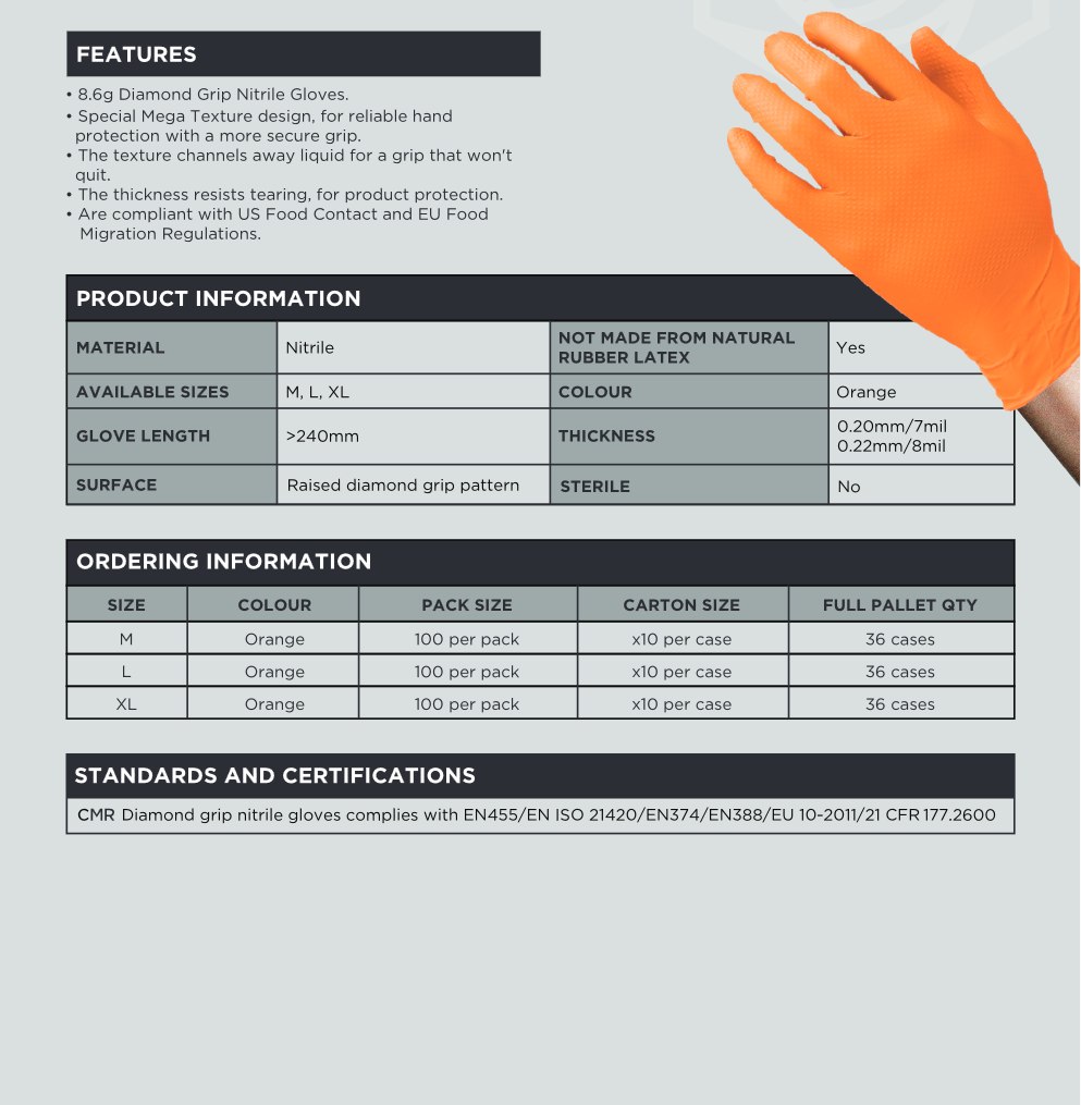 Guardian EXAMINATION 7mil Disposable | Orange – Heavy-Duty Protection & Superior Diamond Grip Nitrile Gloves - 100 Per Box.